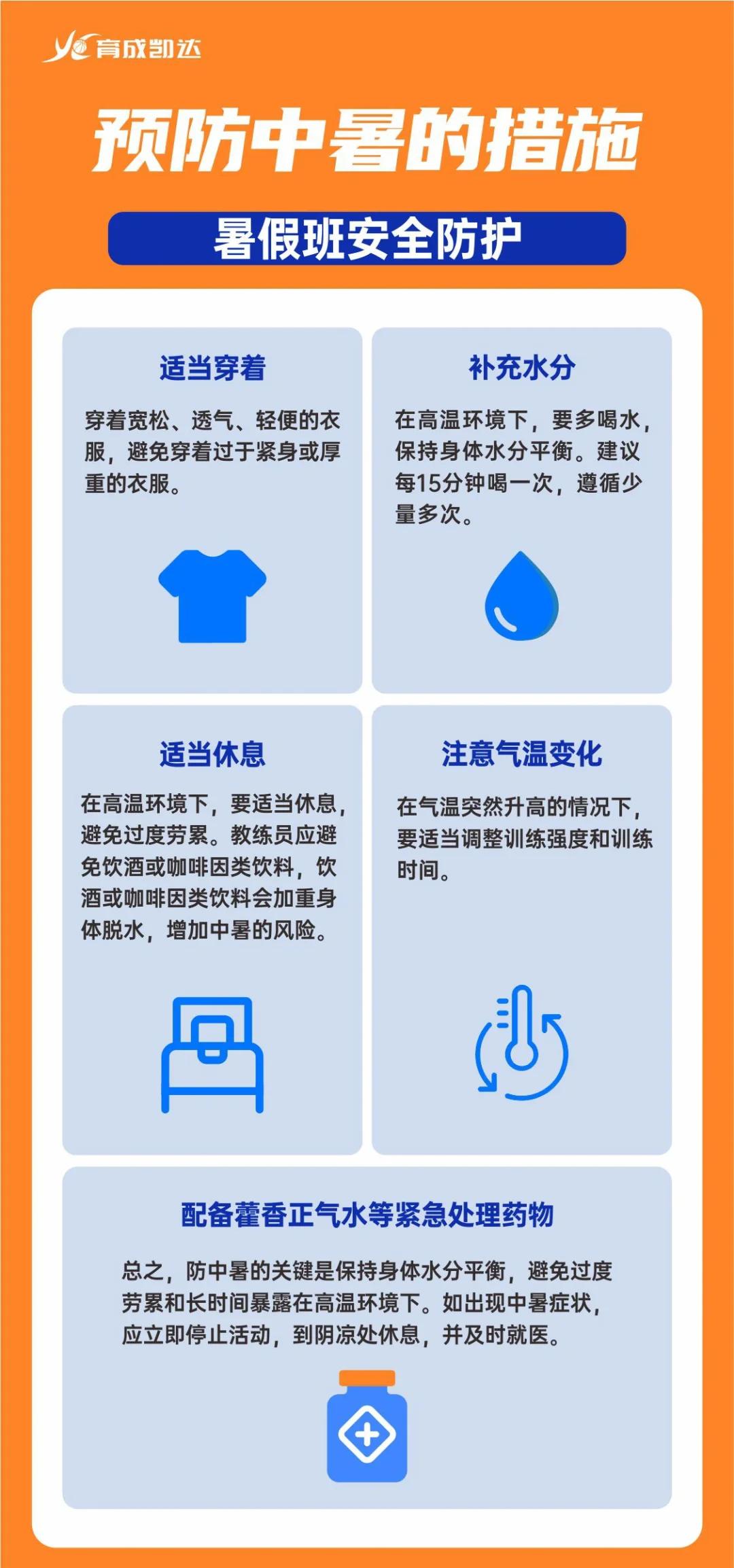 制定篮球交流计划以促进个人技能发展的方法_2